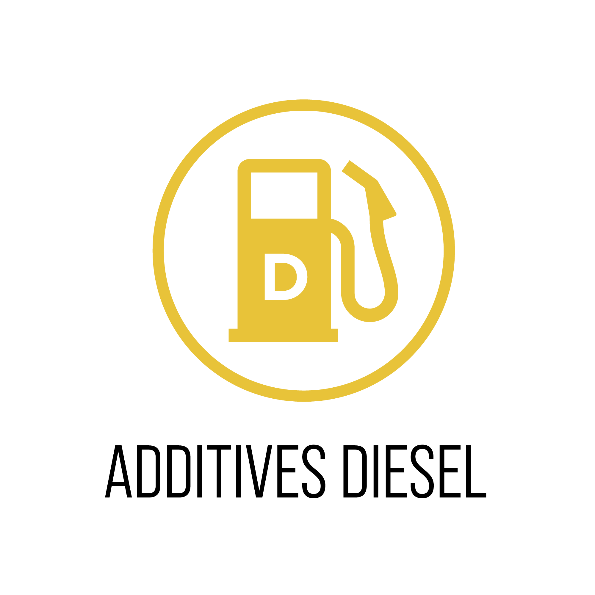 Additives Diesel