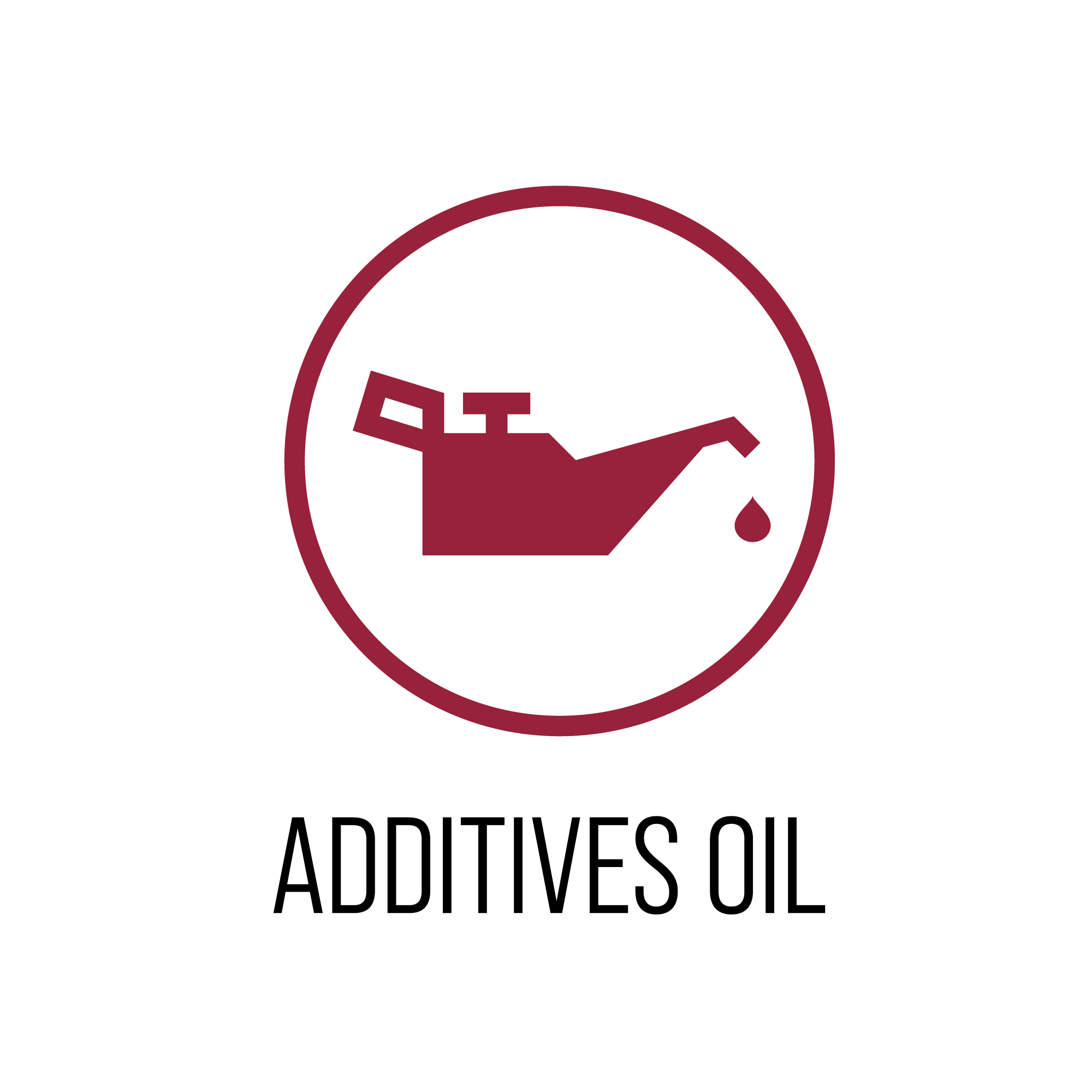 Additives Oil